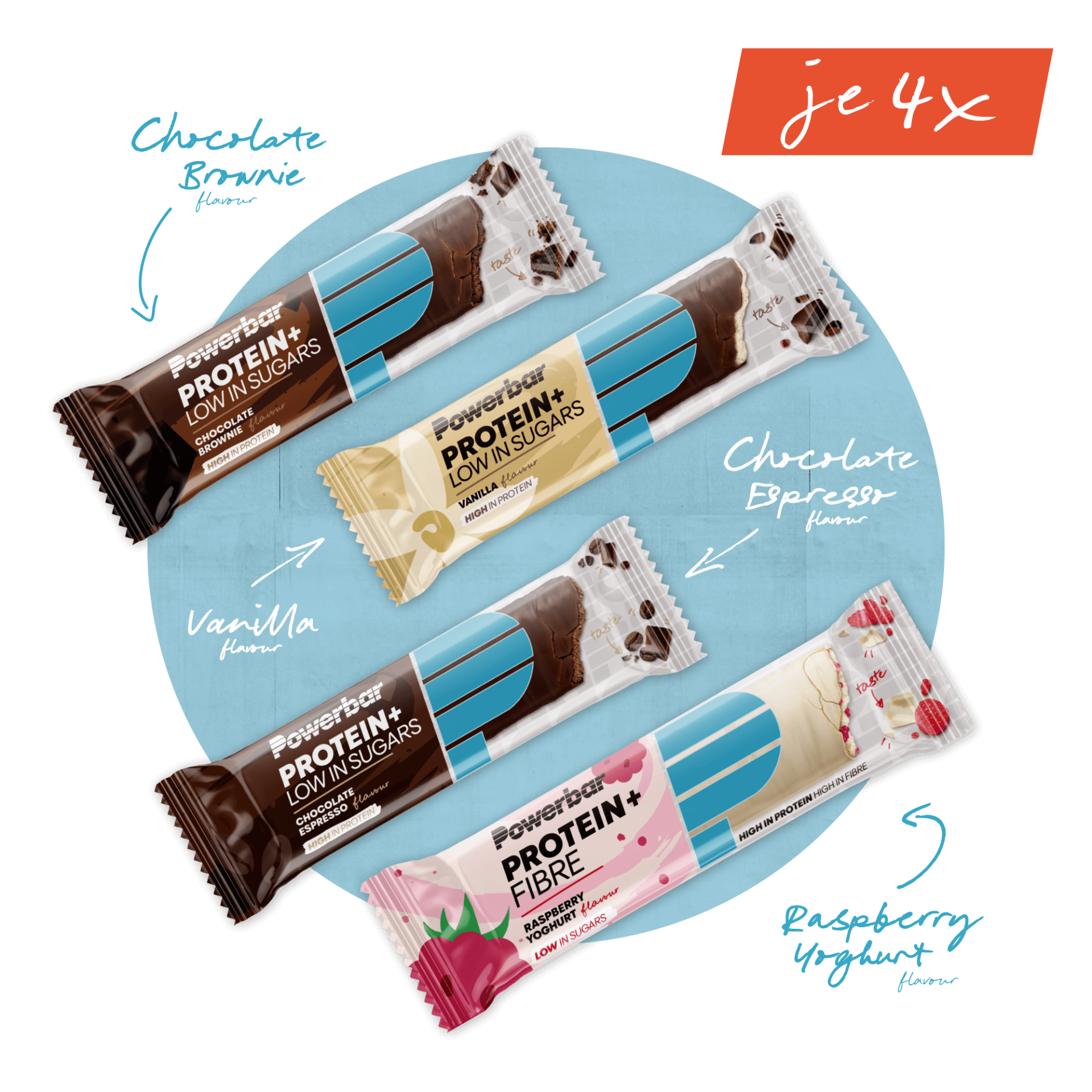 Multipacks