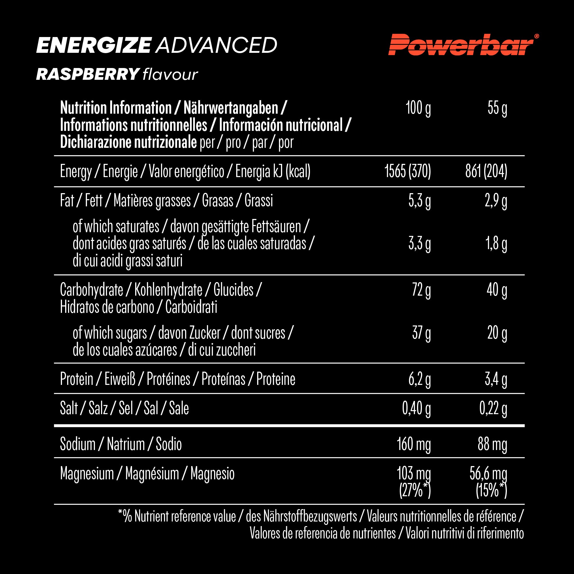 nutrition image for Energize Advanced (15x55g) - 1 Box (15 x 55g) Raspberry