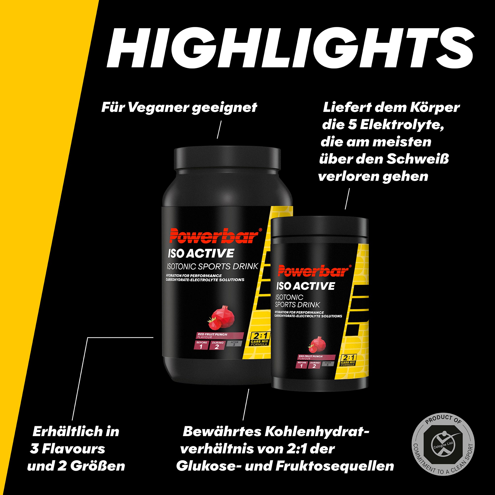 highlight image for ISOACTIVE - 1 Box (1 x 1320g) Red Fruit Punch