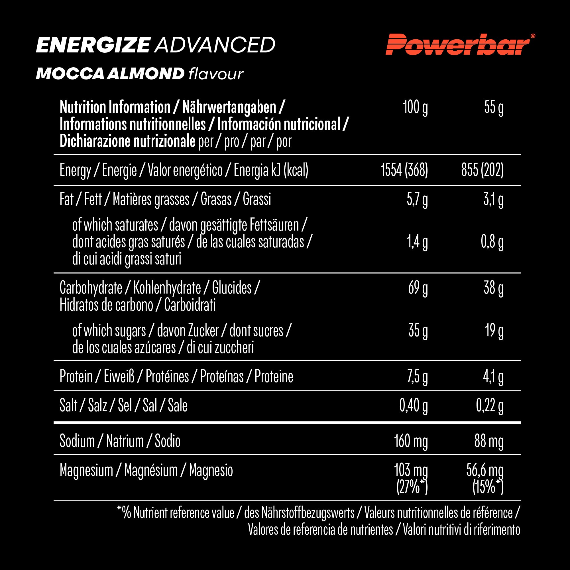 nutrition image for Energize Advanced (15x55g) - 1 Box (15 x 55g) Mocca Almond