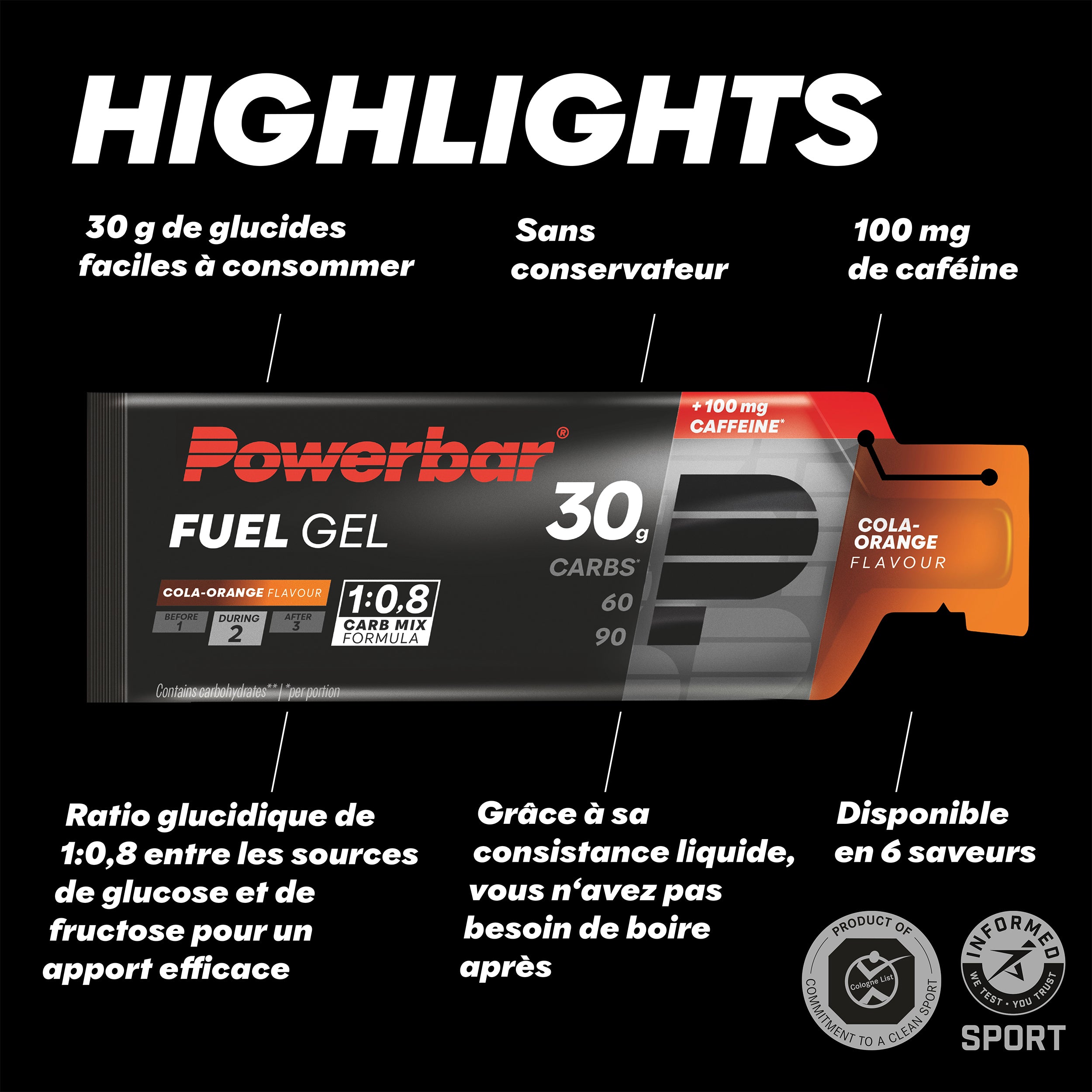 Highlight (22060000.12)