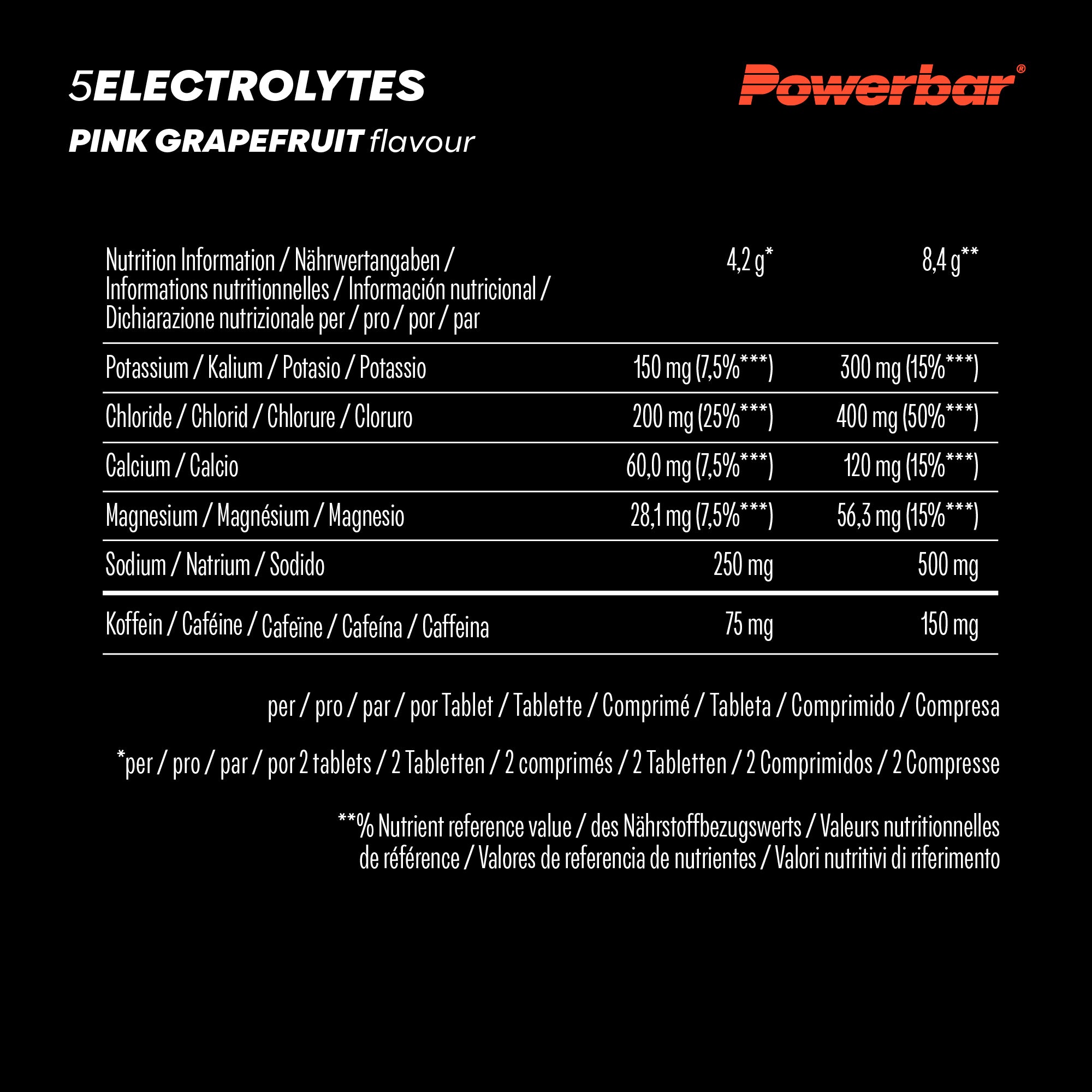 nutrition image for 5Electrolytes - 1 Box (12 x 41g) Pink Grapefruit (+ Koffein)