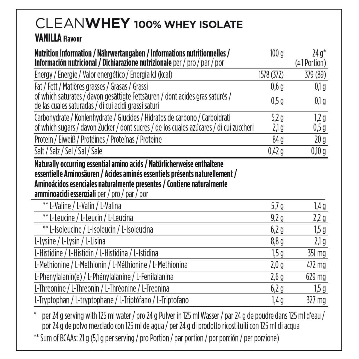 nutrition image for Clean Whey - 1 Box (1 x 570g) Vanilla