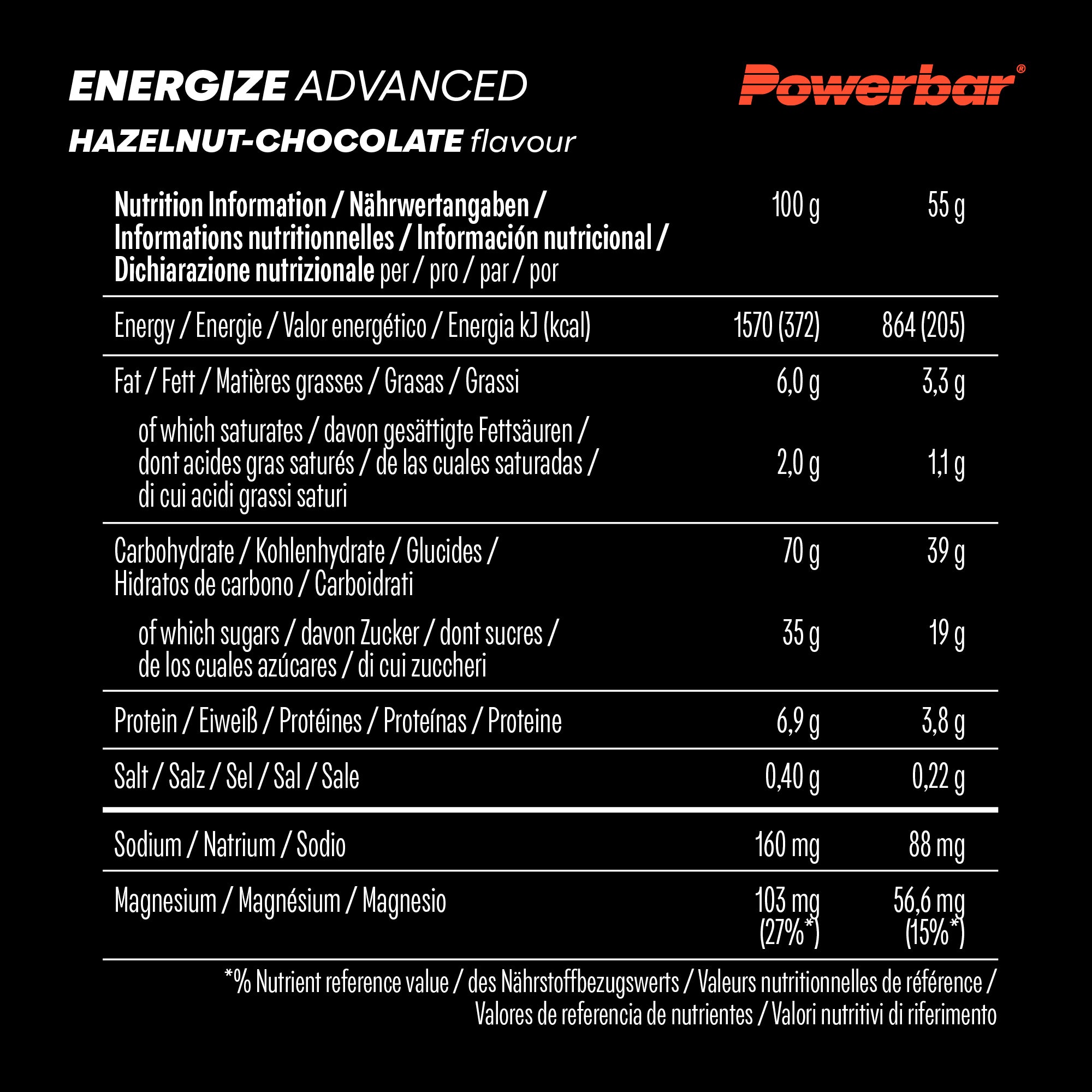 nutrition image for Energize Advanced (15x55g) - 1 Box (15 x 55g) Hazelnut Chocolate
