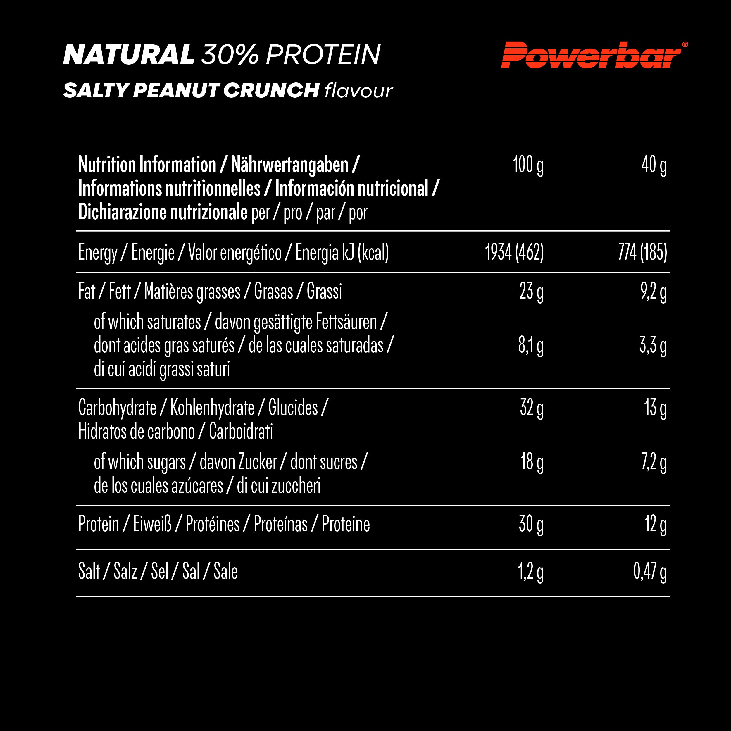 nutrition image for Natural Protein - 1 Box (18 x 40g) Salty Peanut Crunch