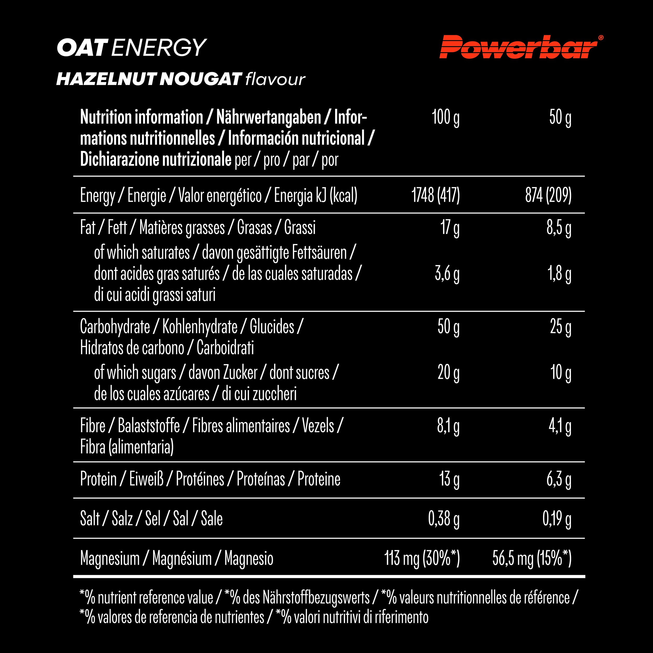 nutrition image for Powerbar Oat Energy - 15 Riegel (15 x 50g) Hazelnut Nougat