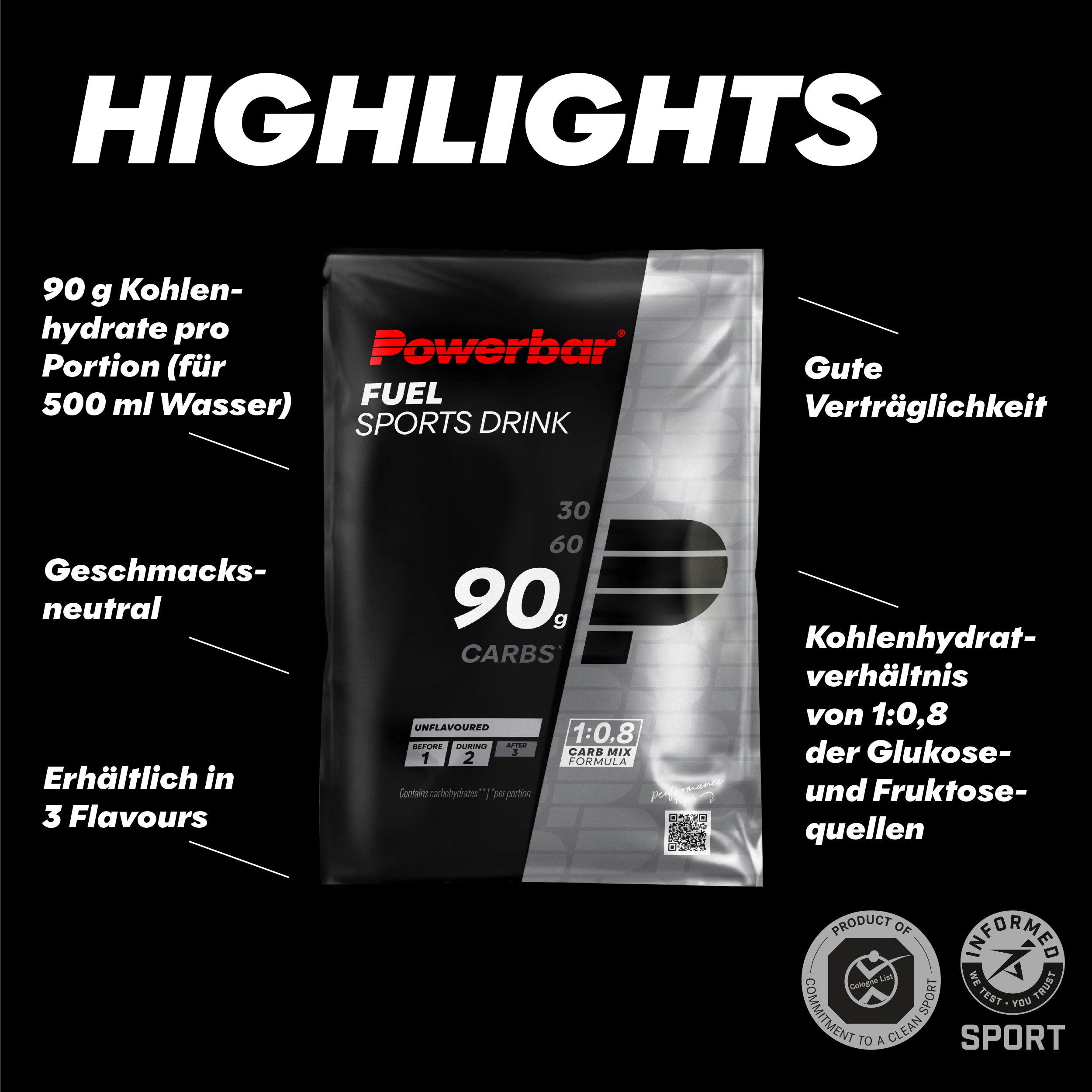 highlight image for Fuel 90 Sports Drink - 10 Sachets (10x93g) Unflavoured