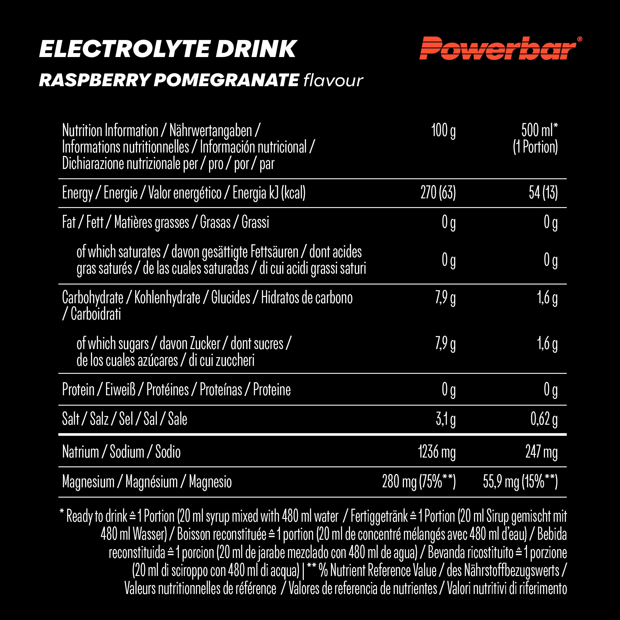 nutrition image for Electrolyte Drink - 1 Bottle (1 x 1000ml) Raspberry Pomegranate