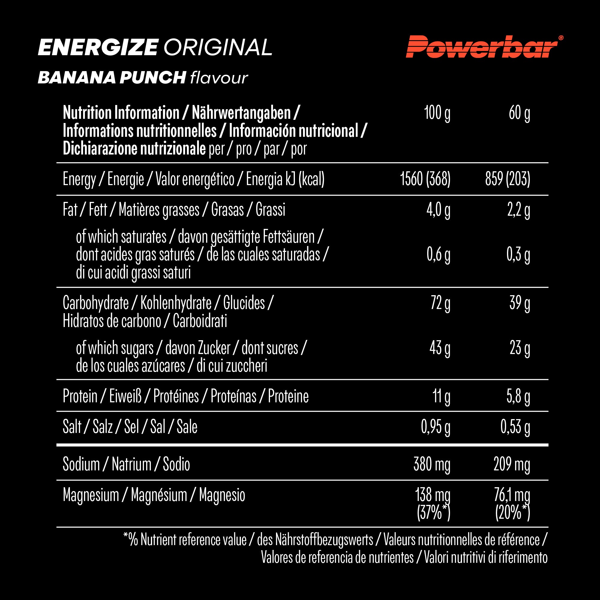 nutrition image for Energize Original - 1 Box (15 x 55g) Banana Punch