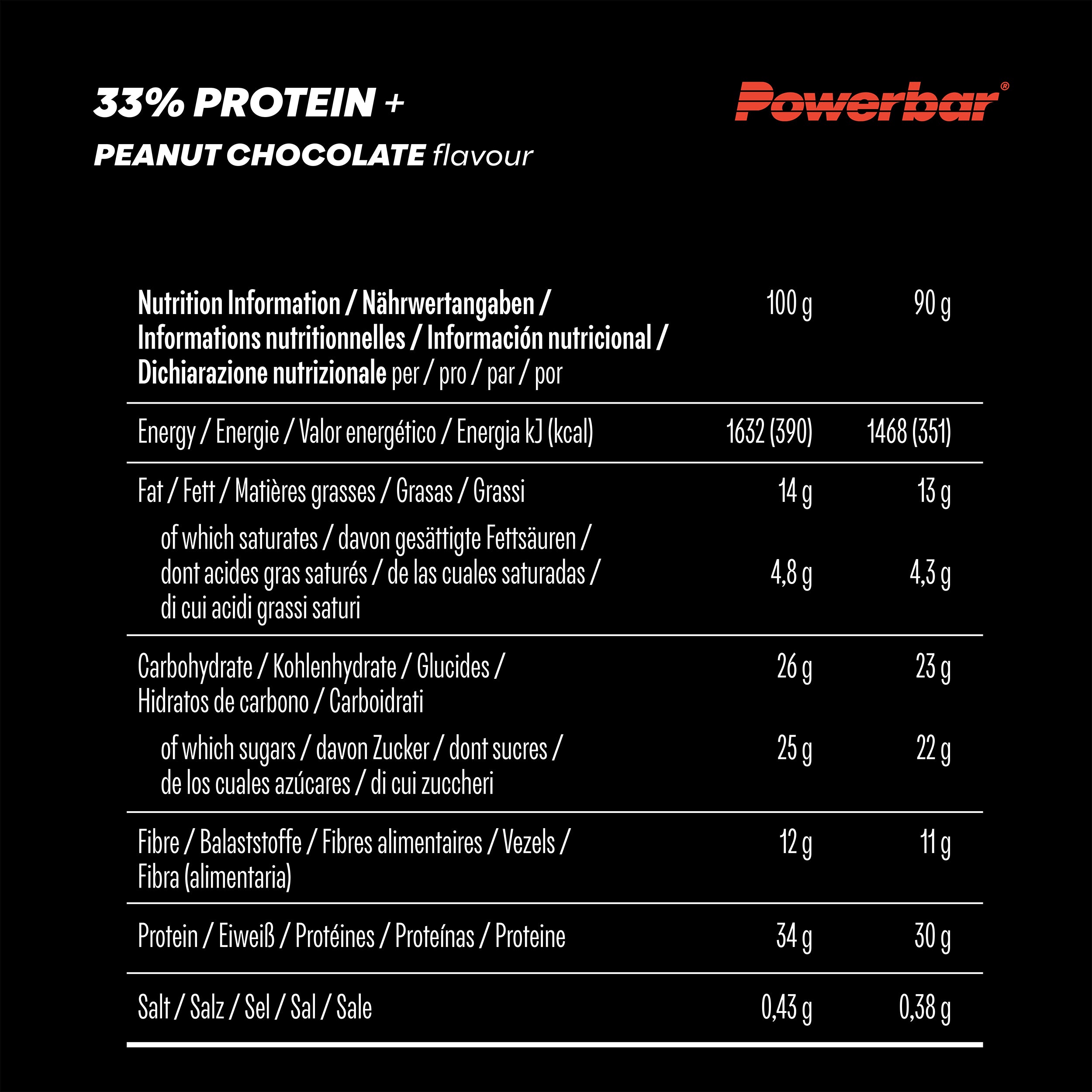 nutrition image for 33% Protein Plus - 1 Box (10 x 90g) Chocolate Peanut