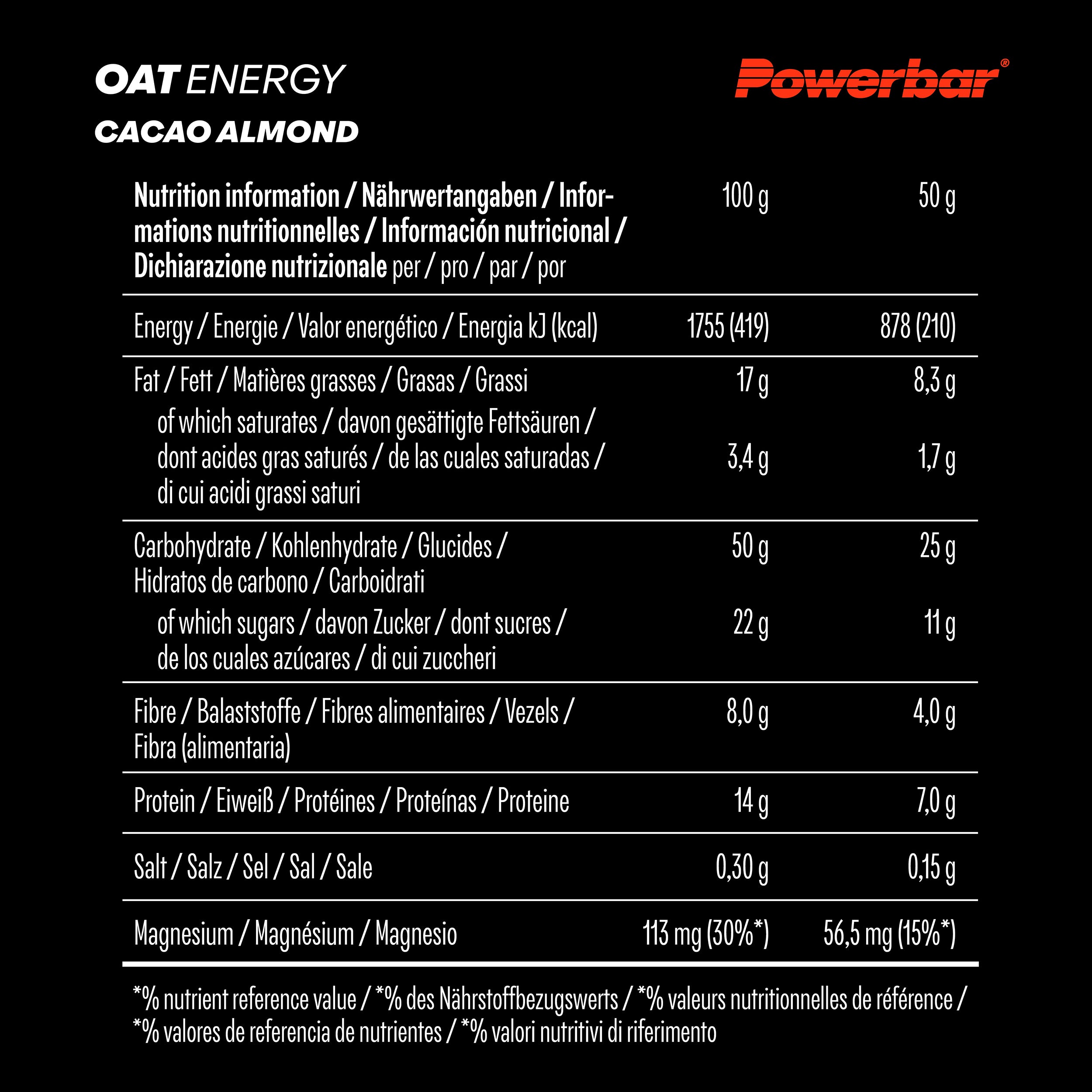 nutrition image for Powerbar Oat Energy - 15 Riegel (15 x 50g) Cacao Almond