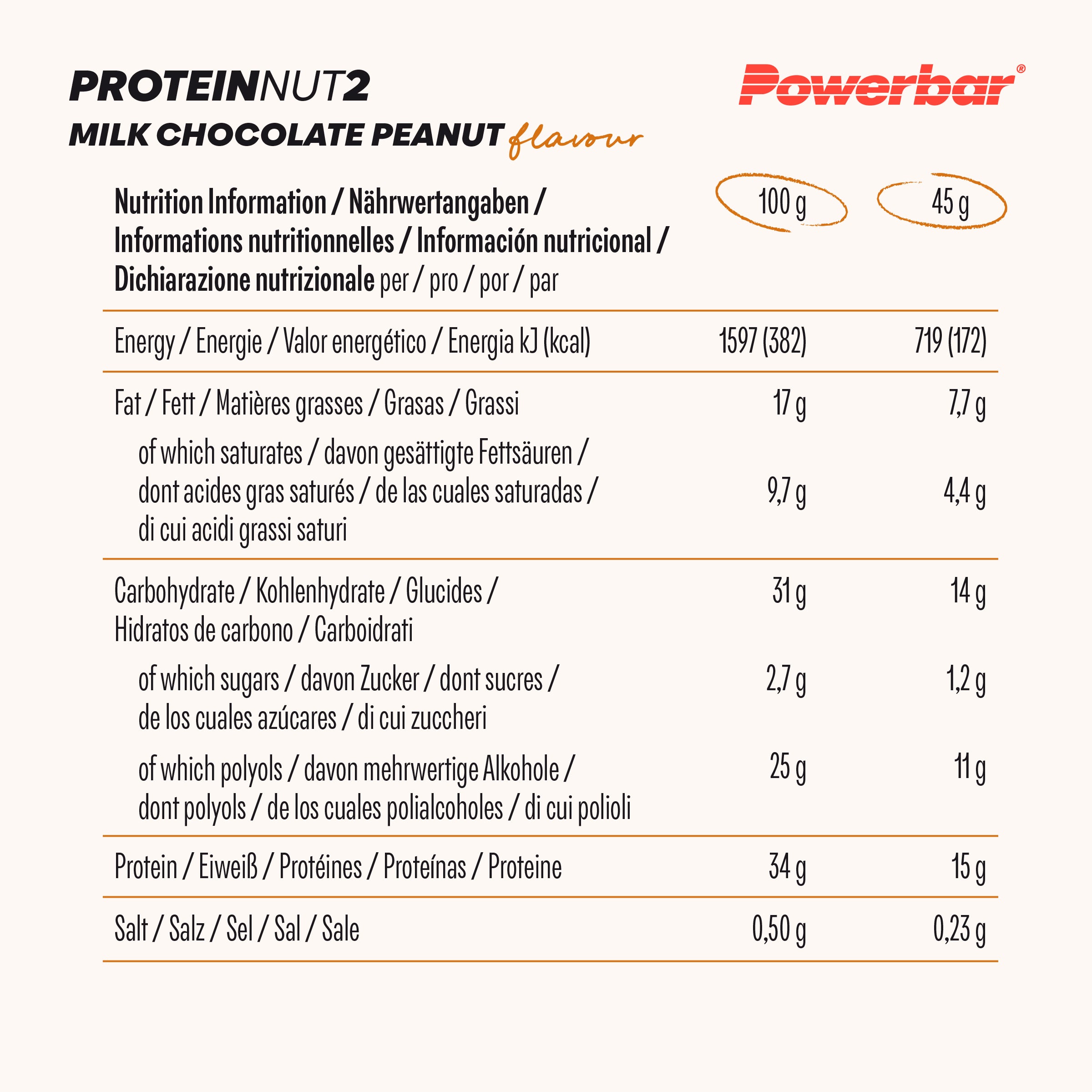 nutrition image for Protein Nut2 - 4 Bars (4 x 45g) Milk Chocolate Peanut