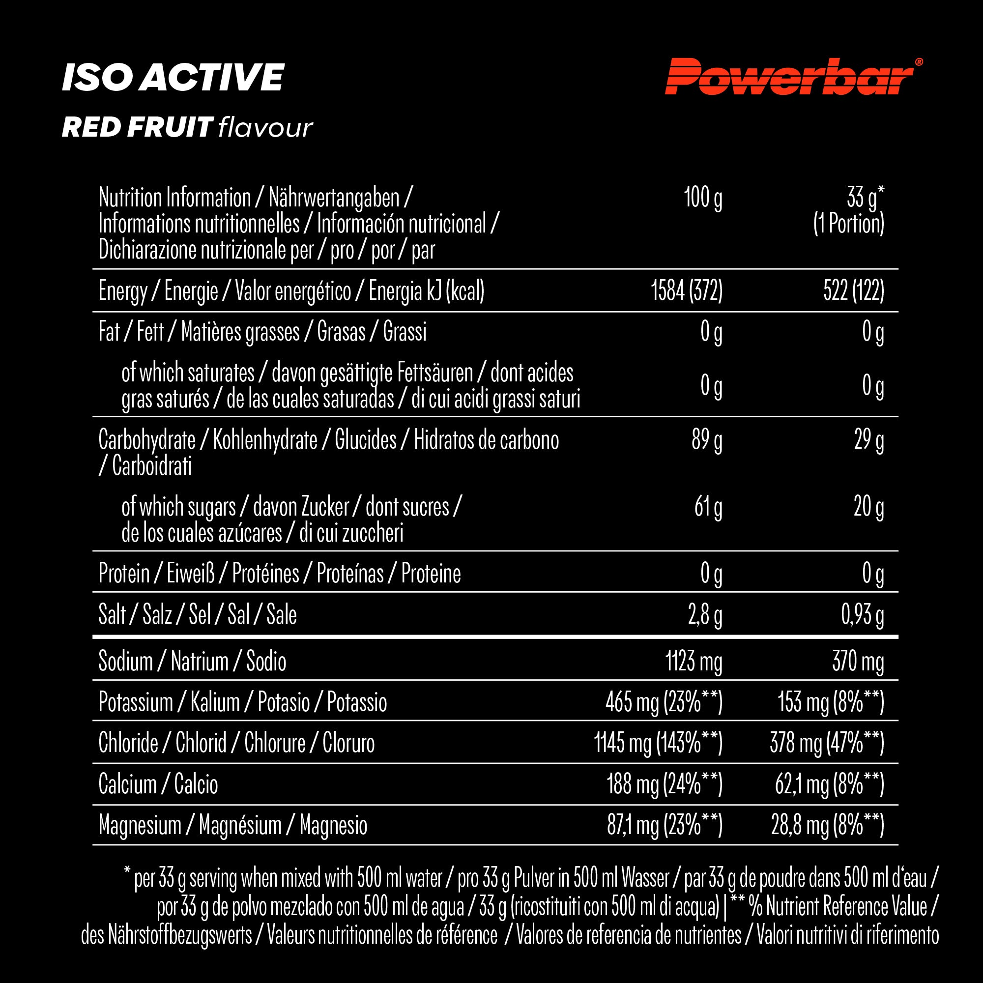 nutrition image for ISOACTIVE - 1 Box (1 x 1320g) Red Fruit Punch