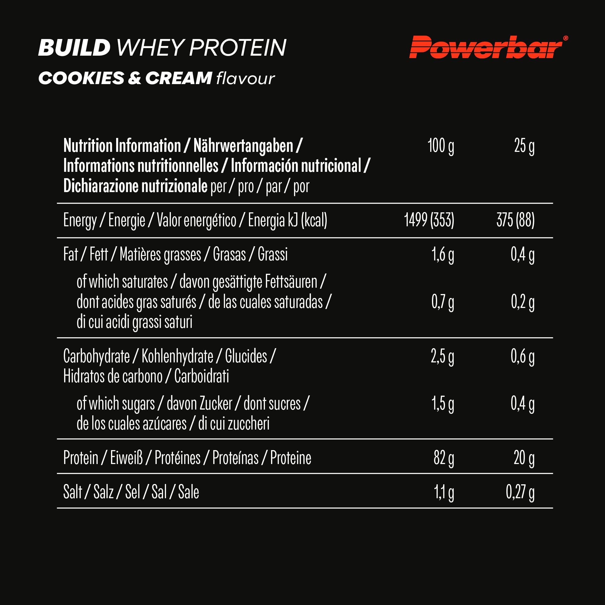 nutrition image for Build Whey Protein Isolate & Hydrolysate Powder - Box (1x550g) Cookies & Cream