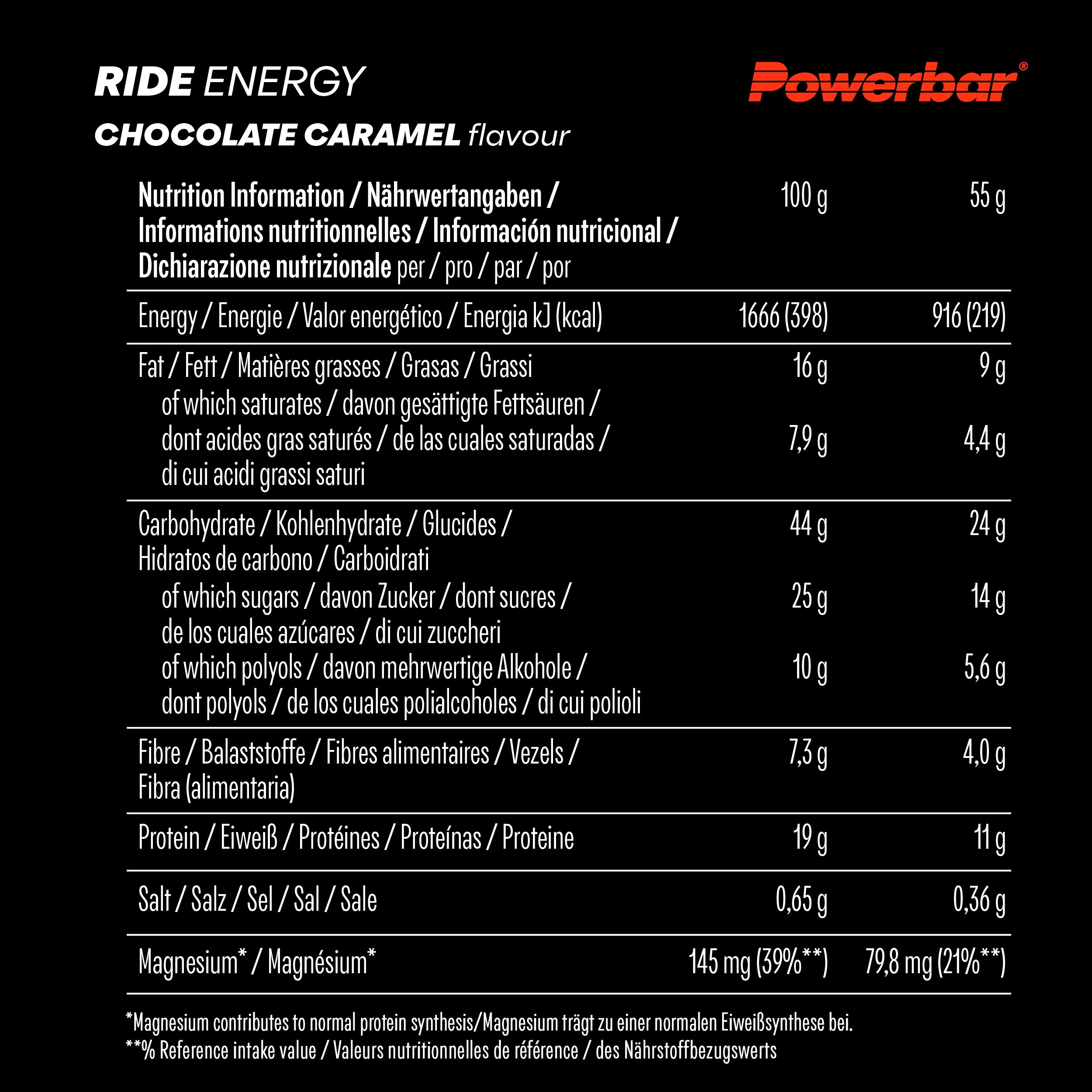 nutrition image for Ride Energy - 1 Box (18 x 55g) Chocolate Caramel