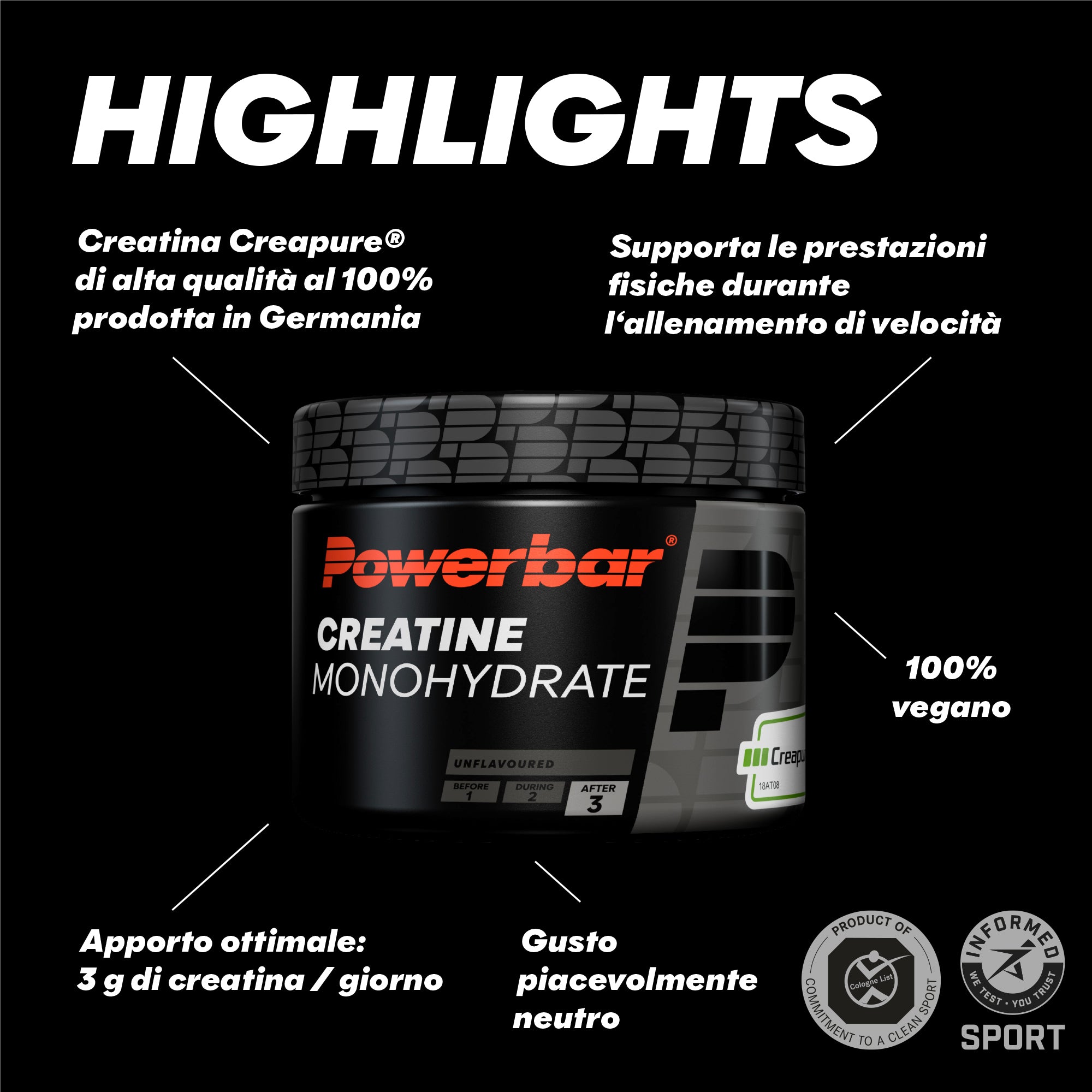 highlight image for Creatina monoidrato