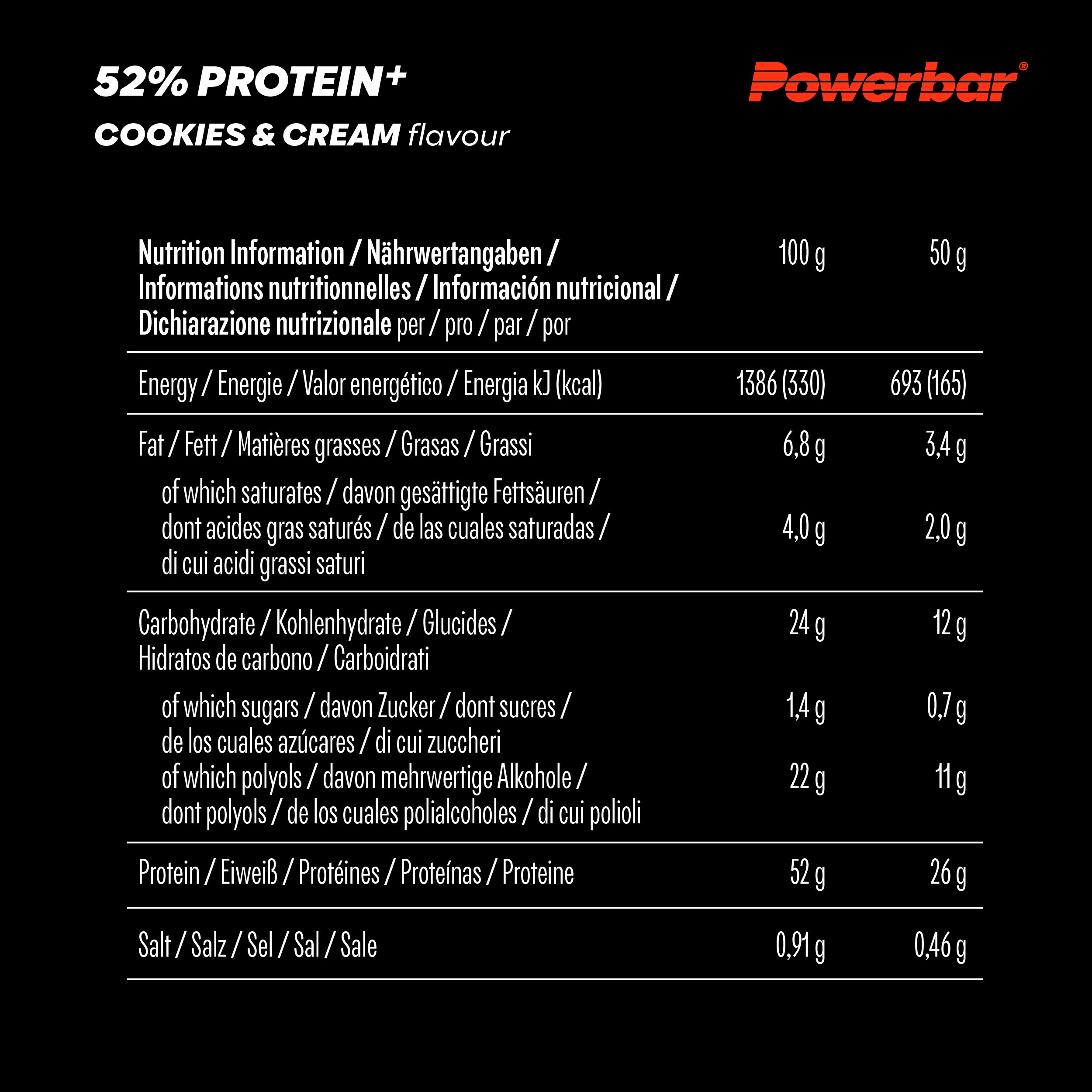 nutrition image for 52% Protein Plus - 1 Box (20 x 50g) Cookies & Cream