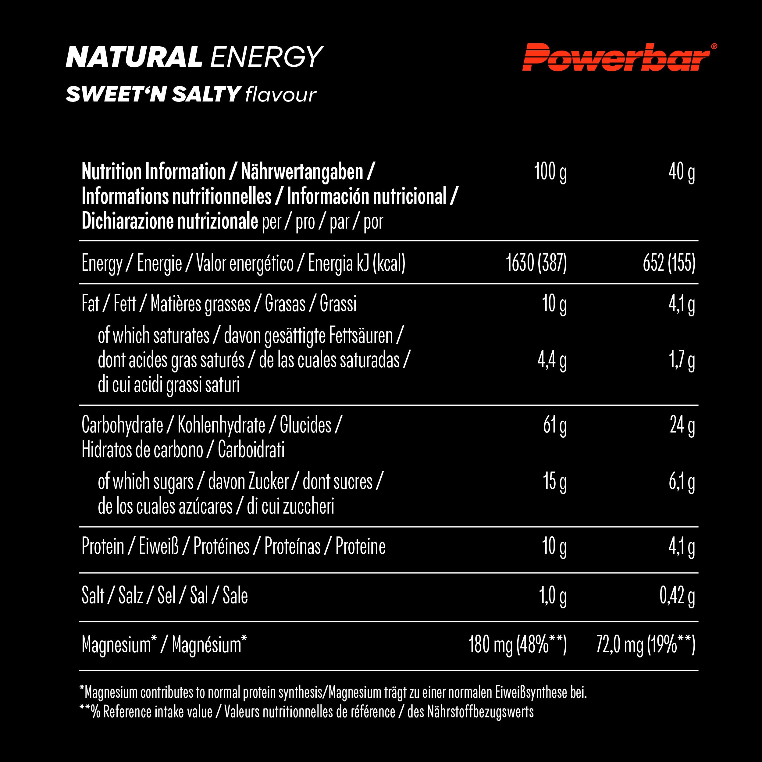 nutrition image for Natural Energy Cereal - 1 Box (18 x 40g) Sweet'n Salty