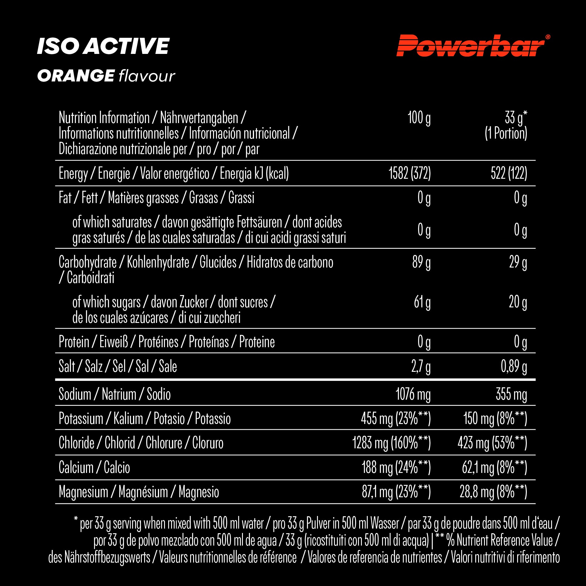 nutrition image for ISOACTIVE - 1 Box (1 x 1320g) Orange
