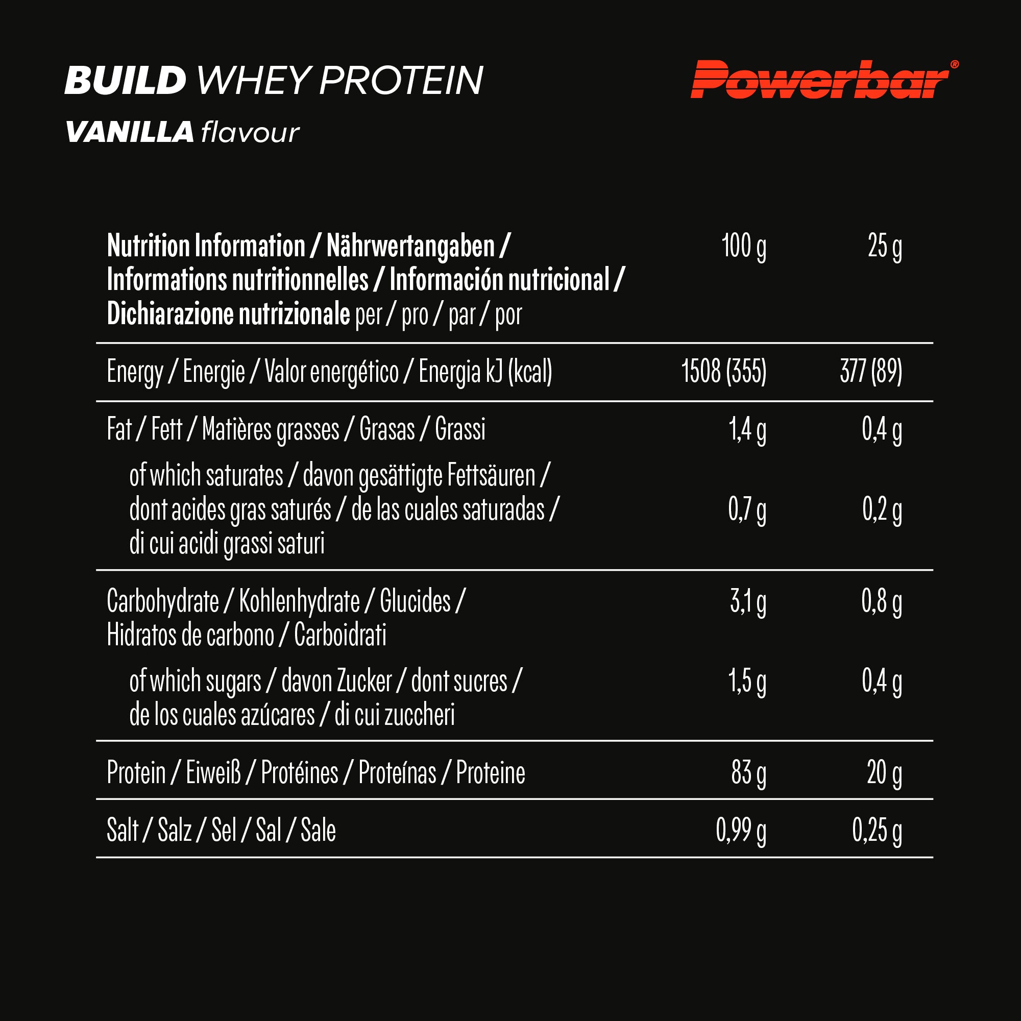 nutrition image for Build Whey Protein Isolate & Hydrolysate Powder - Box (1x550g) Vanilla